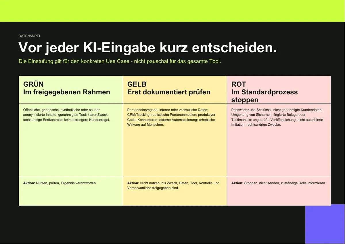 Datenampel-Quickcard aus Guardrail60